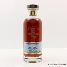 Glenrothes 1995 18 Signatory