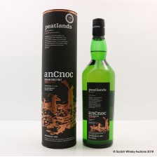 AnCnoc Peatlands