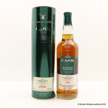 CAOL ILA 1998 GORDON   MACPHAIL