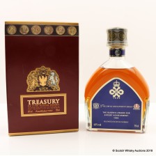 Chivas And Glenlivet Group Queen S Award For Export Achievement 1995