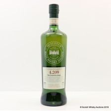 Smws 4 209 Highland Park 1995 19