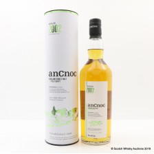 ANCNOC 2002