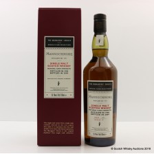 MANNOCHMORE 1998 MANAGERS CHOICE