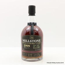 MILLSTONE 1999