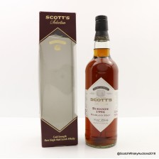 Burnside 1994 Scott S Selection