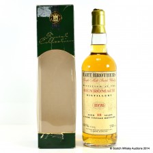 Benromach 1976 18
