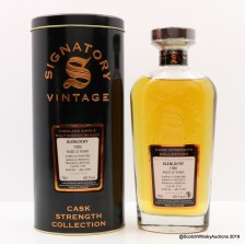 GLENLOCHY 1980 32 YEAR OLD SIGNATORY