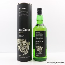 Ancnoc Rudhan