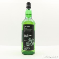 Ancnoc Barrow