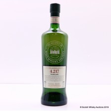 Smws 4 217 Highland Park 1995 19