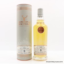 CAOL ILA 13 YEAR OLD GORDON MACPHAIL DISCOVERY