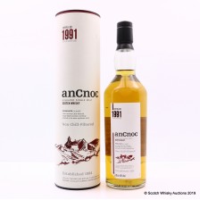 ANCNOC 1991