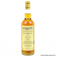 INCHGOWER 28 YEAR OLD