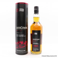 ANCNOC 22 YEAR OLD