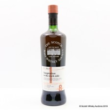 Smws 28 33 Tullibardine 2008 8