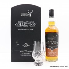 Highland Park 1973 Glass Set Gordon Macphail