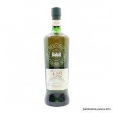 Smws 4 223 Highland Park 1995 20