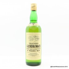 Teacher S Glendronach 8