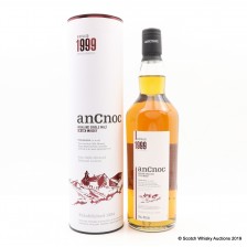 Ancnoc 1999
