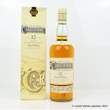 Cragganmore 12 Old Bottle