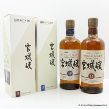 Nikka Miyagik 10 12 15