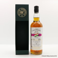 Paul John 6 Cadenhead S